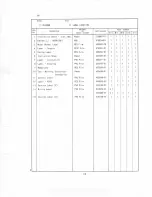 Preview for 22 page of Hoshizaki F-1000MWB Parts List