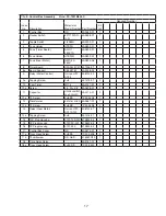 Preview for 17 page of Hoshizaki FS-1001MLH Parts List