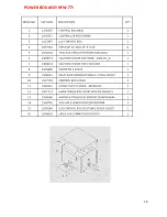 Preview for 19 page of Hoshizaki FTW 177 Manual