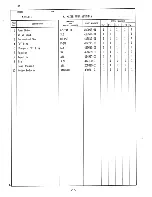 Preview for 45 page of Hoshizaki IM-212U-21 Parts List