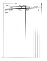 Preview for 51 page of Hoshizaki IM-212U-21 Parts List