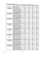 Preview for 65 page of Hoshizaki IM-240AME Service Manual