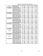 Preview for 66 page of Hoshizaki IM-240AME Service Manual