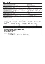 Preview for 33 page of Hoshizaki IM-240DNE Instruction Manual