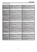 Preview for 52 page of Hoshizaki IM-240DNE Instruction Manual