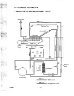 Preview for 32 page of Hoshizaki IM-51BAE Service Manual