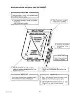 Preview for 17 page of Hoshizaki KM-1200SAE Service Manual