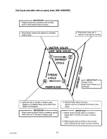 Preview for 21 page of Hoshizaki KM-1200SAE Service Manual