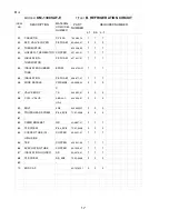 Preview for 17 page of Hoshizaki KM-1300SAF-E Parts List