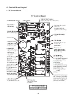 Preview for 42 page of Hoshizaki KM-320MAH Service Manual