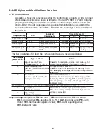 Preview for 44 page of Hoshizaki KM-320MAH Service Manual