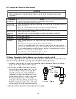 Preview for 54 page of Hoshizaki KM-320MAH Service Manual