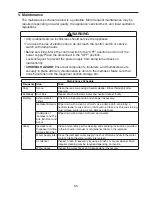 Preview for 55 page of Hoshizaki KM-320MAH Service Manual