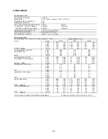 Preview for 61 page of Hoshizaki KM-320MAH Service Manual