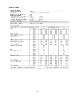 Preview for 63 page of Hoshizaki KM-320MAH Service Manual