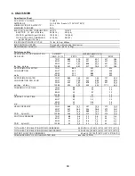 Preview for 64 page of Hoshizaki KM-320MAH Service Manual