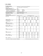 Preview for 67 page of Hoshizaki KM-320MAH Service Manual