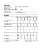 Preview for 72 page of Hoshizaki KM-320MAH Service Manual