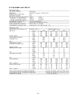 Preview for 73 page of Hoshizaki KM-320MAH Service Manual