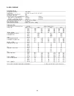 Preview for 74 page of Hoshizaki KM-320MAH Service Manual