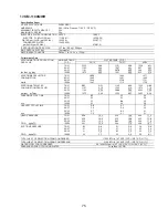 Preview for 75 page of Hoshizaki KM-320MAH Service Manual