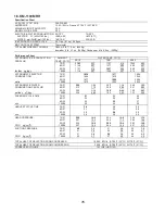 Preview for 76 page of Hoshizaki KM-320MAH Service Manual