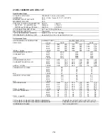 Preview for 79 page of Hoshizaki KM-320MAH Service Manual