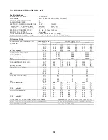 Preview for 82 page of Hoshizaki KM-320MAH Service Manual