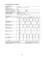 Preview for 83 page of Hoshizaki KM-320MAH Service Manual