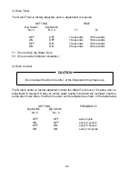 Preview for 22 page of Hoshizaki KM-500MAF Service Manual