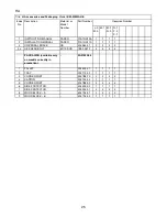 Preview for 25 page of Hoshizaki KM-500MAH-E Parts List