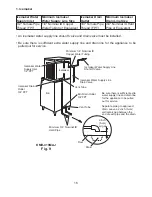 Preview for 17 page of Hoshizaki KMD-410MAJ Instruction Manual