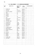 Preview for 22 page of Hoshizaki KML-350MAF Final Parts List