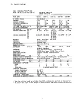 Preview for 5 page of Hoshizaki KN-120D-L Service Manual