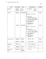 Preview for 11 page of Hoshizaki KN-120D-L Service Manual