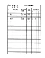 Preview for 12 page of Hoshizaki KN-150F-LA Parts List