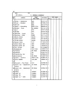 Preview for 9 page of Hoshizaki KN-210D-L Parts List