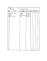 Preview for 10 page of Hoshizaki KN-210D-L Parts List