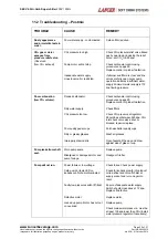 Preview for 22 page of Hoshizaki LANCER S8E V2.5 Hi-Carb Superchiller Installation, Operation & Service Manual