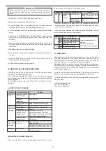 Preview for 7 page of Hoshizaki ROX-20TB2-EW Instruction Manual