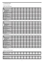 Preview for 8 page of Hoshizaki ROX-20TB2-EW Instruction Manual