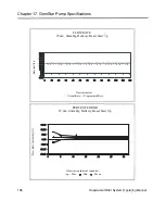 Preview for 205 page of Hospira GemStar Series System Operating Manual