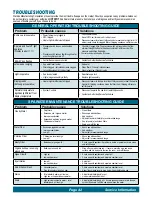 Preview for 45 page of Hot Spot 2014 REL Owner'S Manual