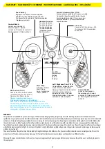 Preview for 2 page of Hot Wheels Bladez DRX Stingray Racing Drone BTHW-Q01 Instructions Manual