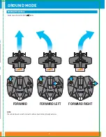 Preview for 5 page of Hot Wheels STREET HAWK Pilot'S Manual