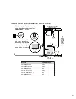 Preview for 10 page of Hotass Saunas ClubHeat C1000-3/K10G-U3 Installation And Operation Manual