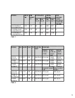 Preview for 15 page of Hotass Saunas ClubHeat C1000-3/K10G-U3 Installation And Operation Manual