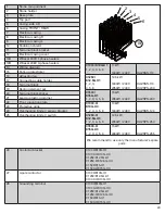 Preview for 20 page of Hotass Saunas ClubHeat C1000-3/K10G-U3 Installation And Operation Manual