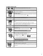 Preview for 30 page of Hotass Saunas ClubHeat C1000-3/K10G-U3 Installation And Operation Manual