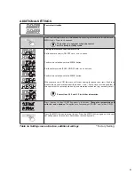 Preview for 31 page of Hotass Saunas ClubHeat C1000-3/K10G-U3 Installation And Operation Manual